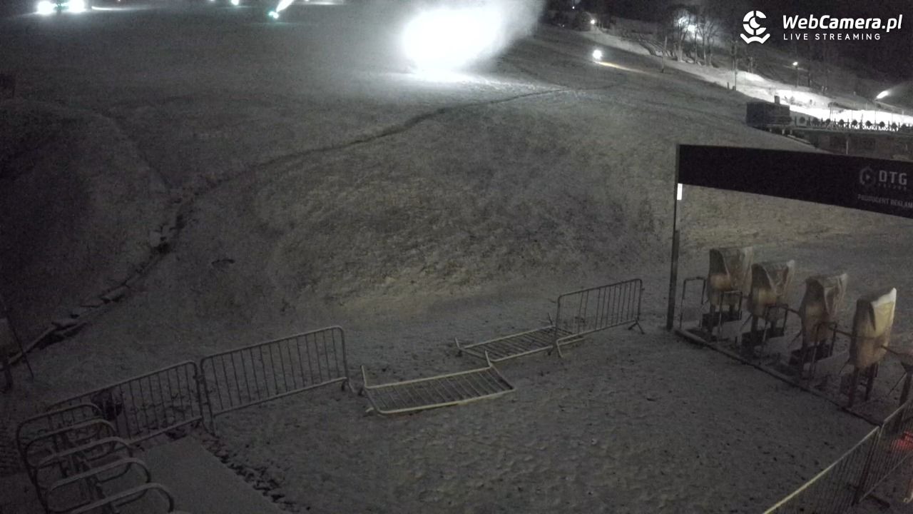 Zieleniec Sport Arena - Winterpol W3 dolna stacja - 18 listopad 2025, 05:33