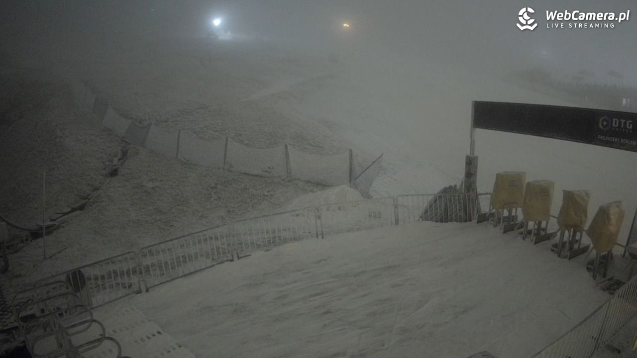 Zieleniec Sport Arena - Winterpol W3 dolna stacja - 24 grudzień 2025, 22:06