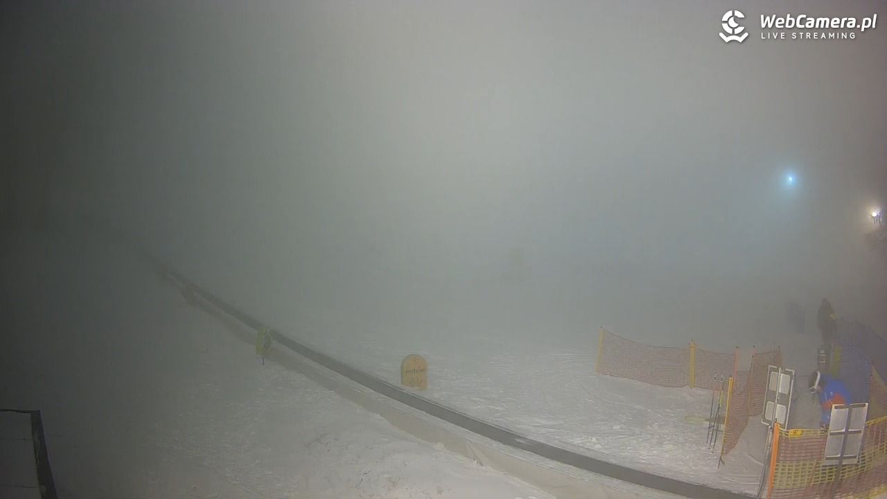 Zieleniec Sport Arena - Winterpol WT2 szkoła T&T - 28 styczeń 2026, 17:13