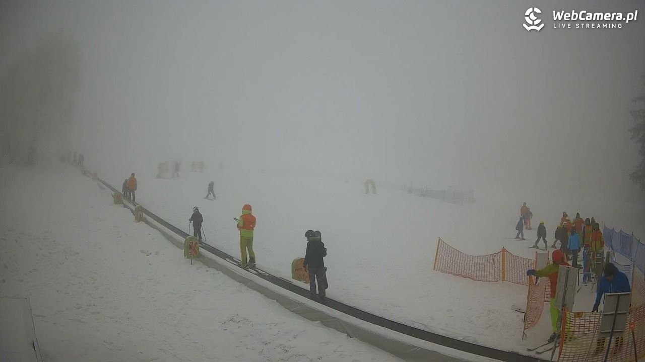 Zieleniec Sport Arena - Winterpol WT2 szkoła T&T - 29 styczeń 2026, 12:11