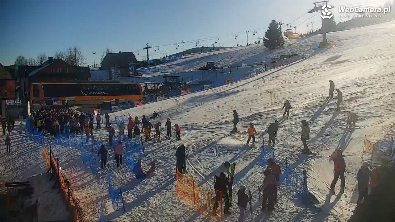 Zieleniec Sport Arena - Winterpol W3 - 21 styczeń 2026, 12:45