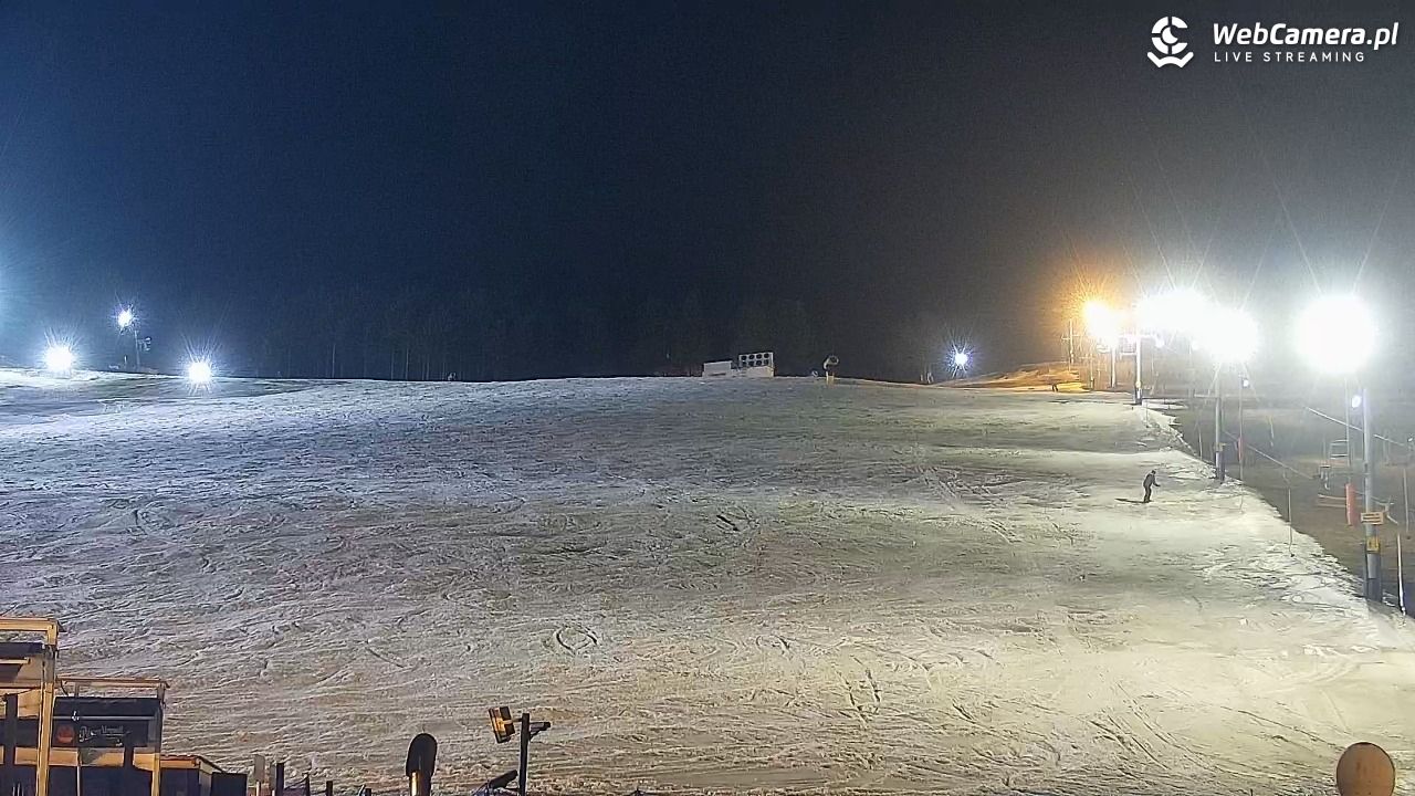 Zieleniec Sport Arena - Winterpol W3 - 13 marzec 2026, 19:52