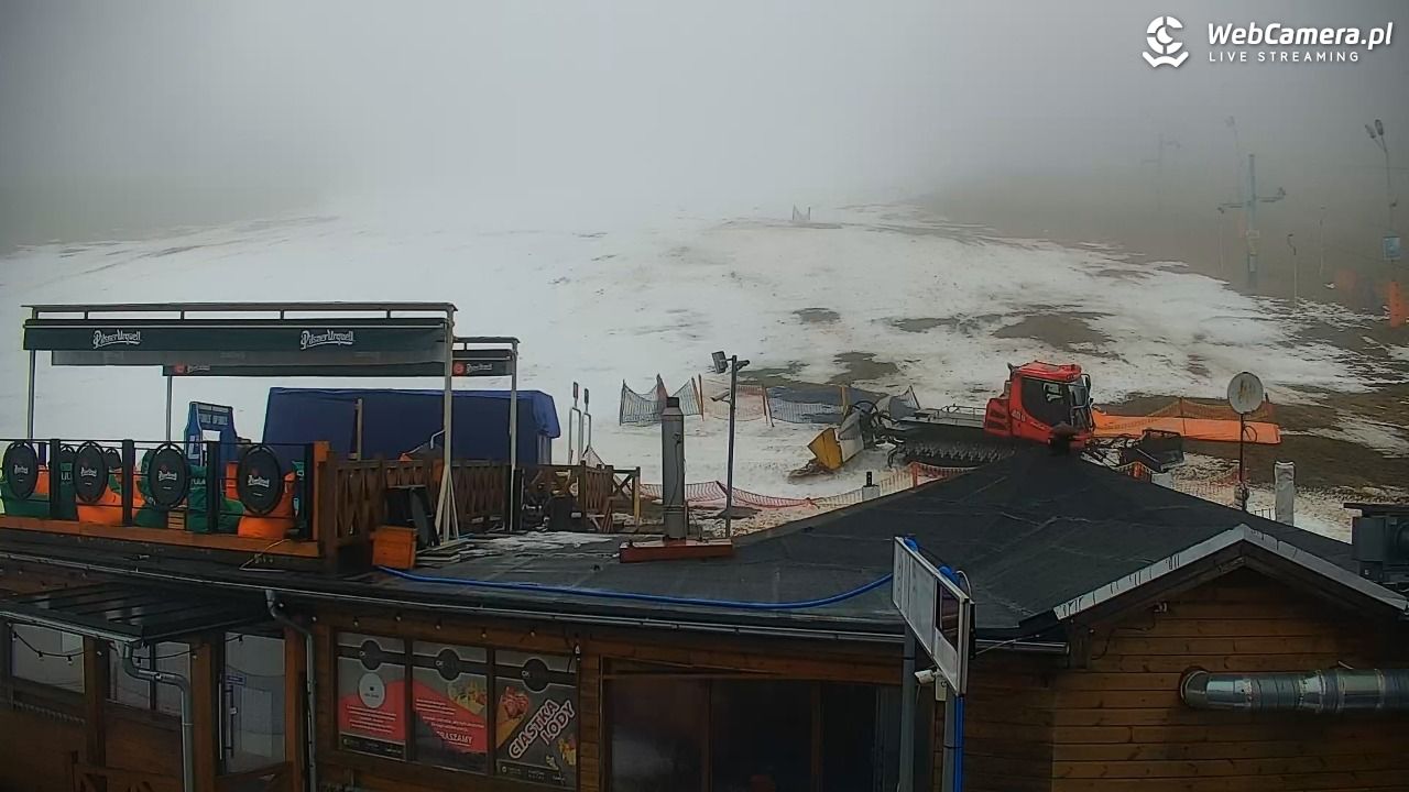 Zieleniec Sport Arena - Winterpol W3 - 09 grudzień 2025, 09:03