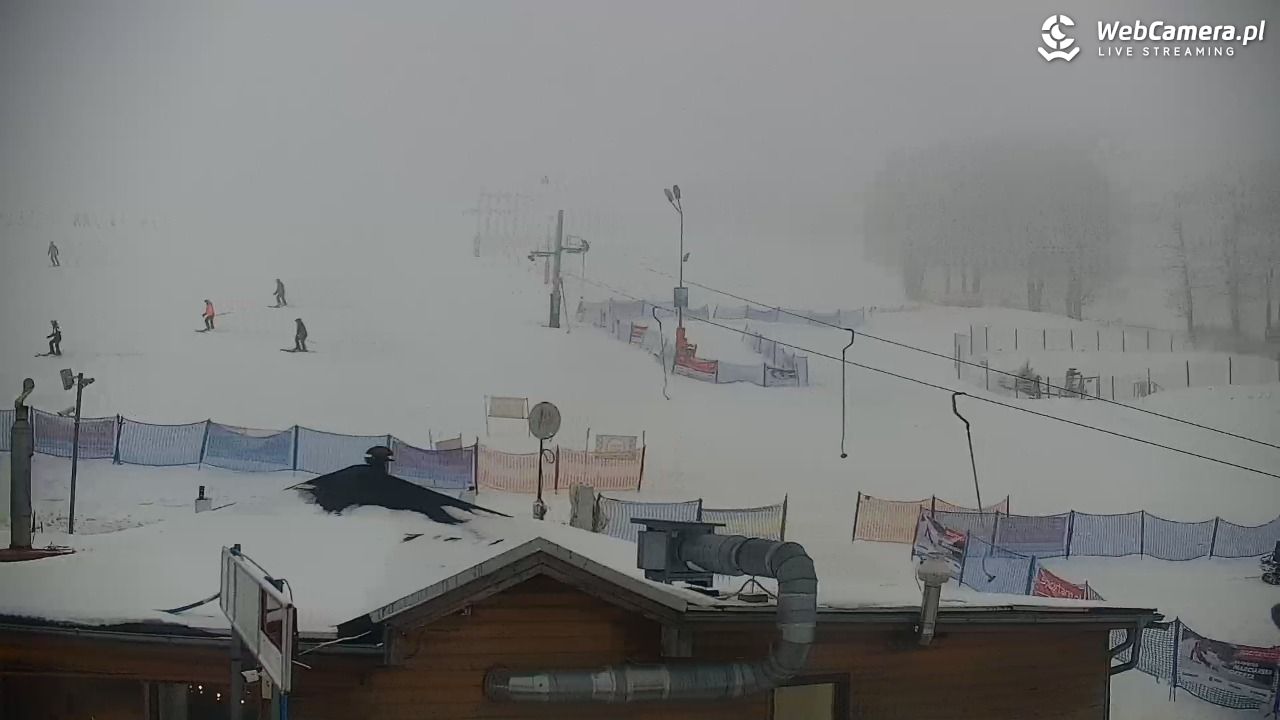 Zieleniec Sport Arena - Winterpol W3 - 24 styczeń 2026, 16:06