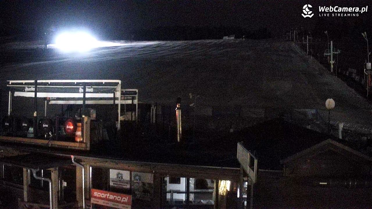 Zieleniec Sport Arena - Winterpol W3 - 10 marzec 2026, 23:11