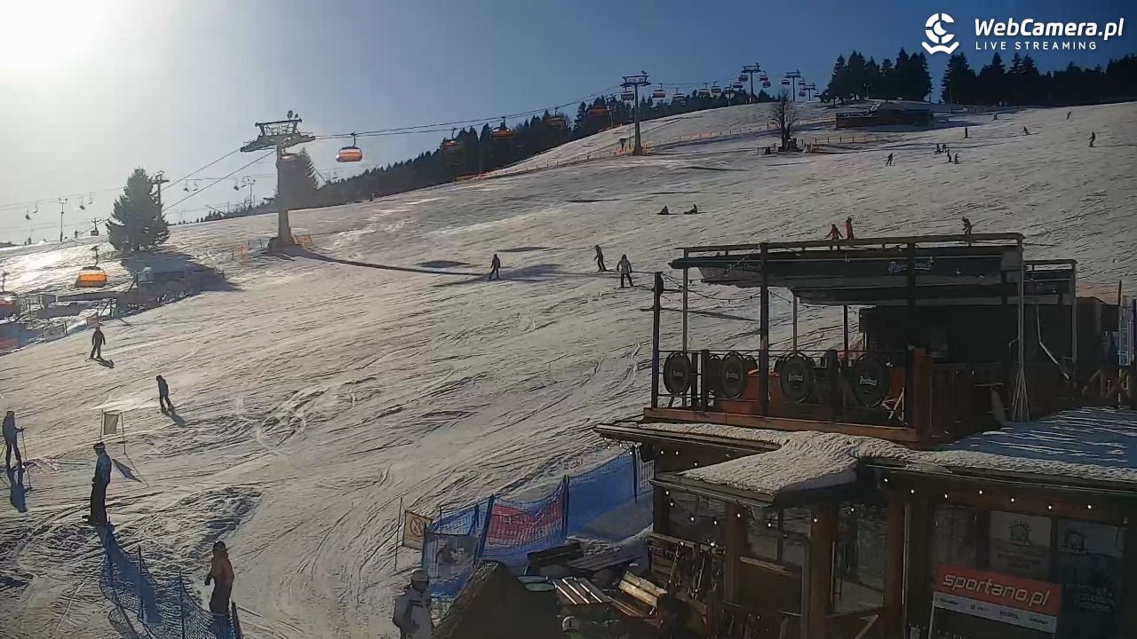 Zieleniec Sport Arena - Winterpol W3 - 21 styczeń 2026, 10:53