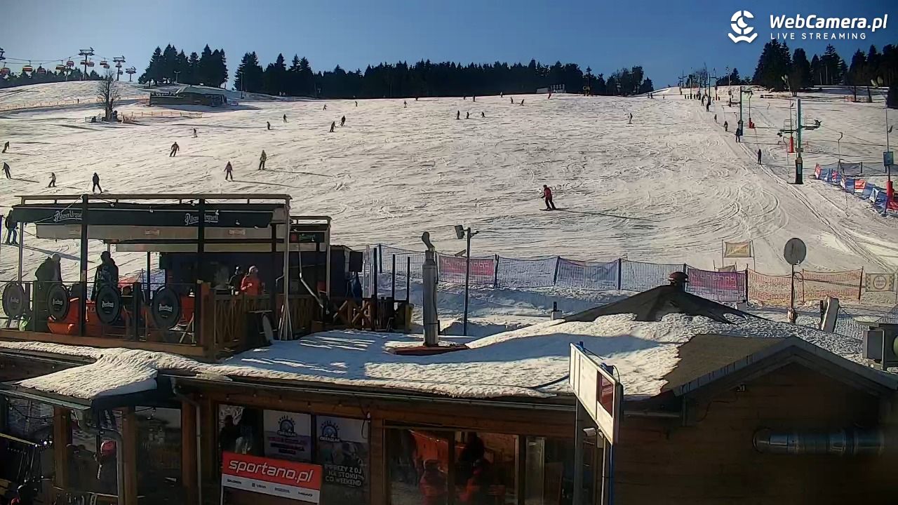 Zieleniec Sport Arena - Winterpol W3 - 22 styczeń 2026, 11:18