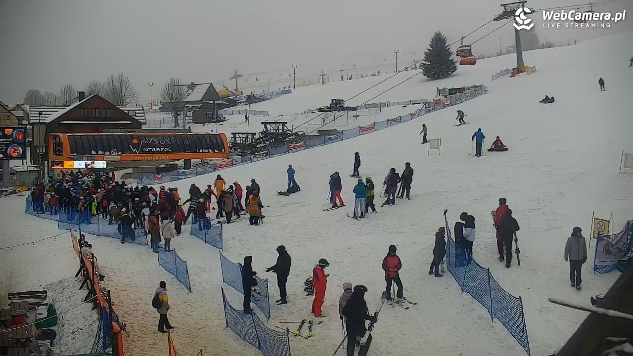 Zieleniec Sport Arena - Winterpol W3 - 24 styczeń 2026, 15:00