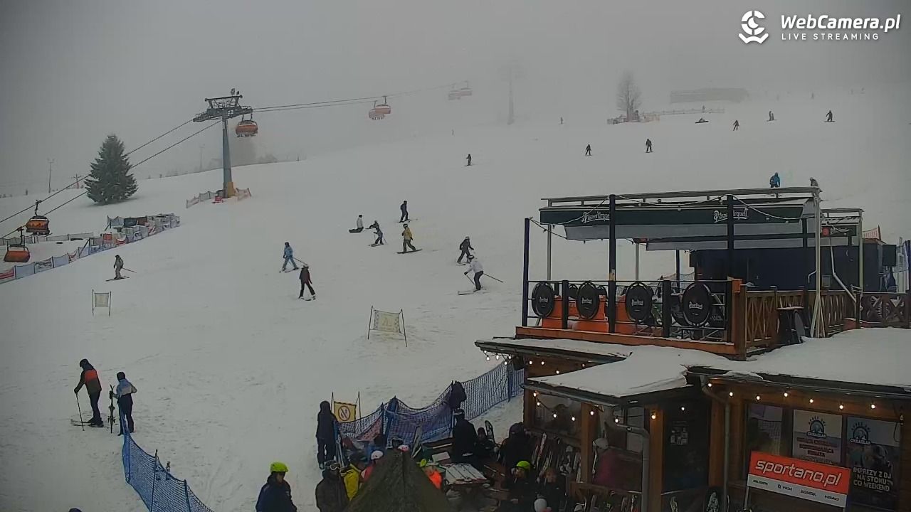 Zieleniec Sport Arena - Winterpol W3 - 24 styczeń 2026, 14:31