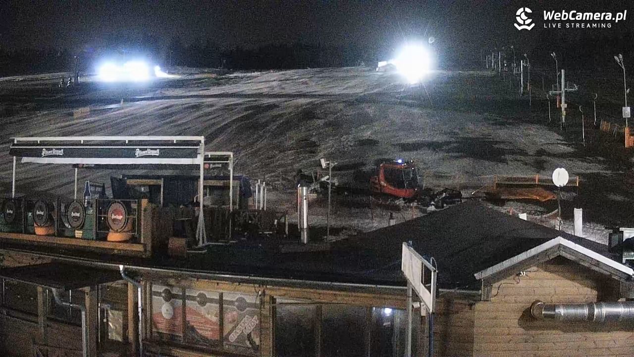 Zieleniec Sport Arena - Winterpol W3 - 09 grudzień 2025, 19:52