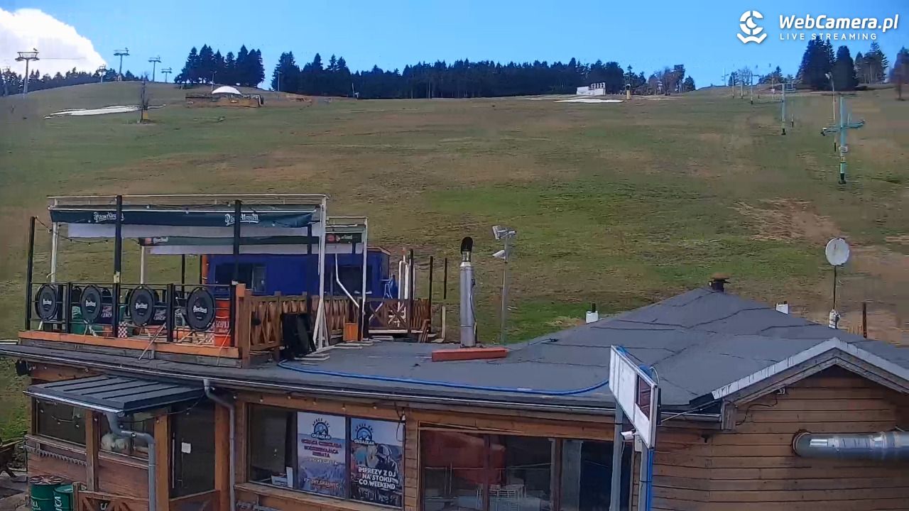Zieleniec Sport Arena - Winterpol W3 - 26 kwiecień 2026, 11:26