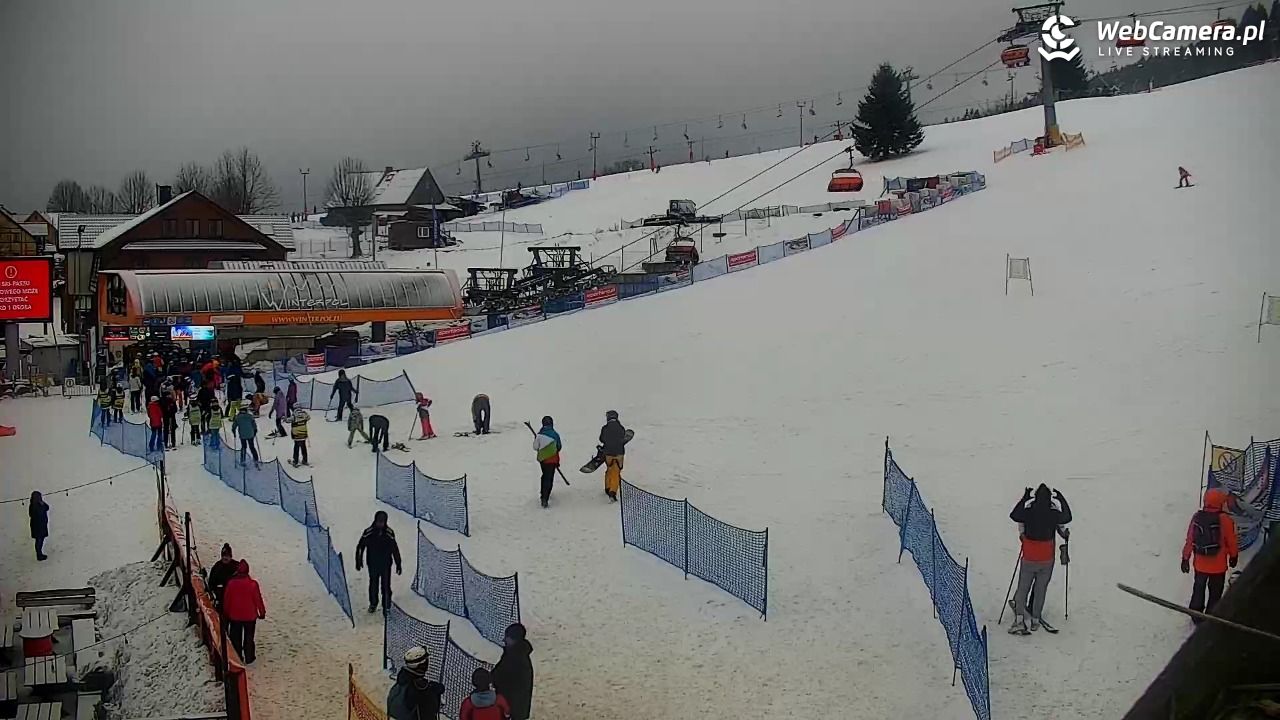 Zieleniec Sport Arena - Winterpol W3 - 23 styczeń 2026, 10:06