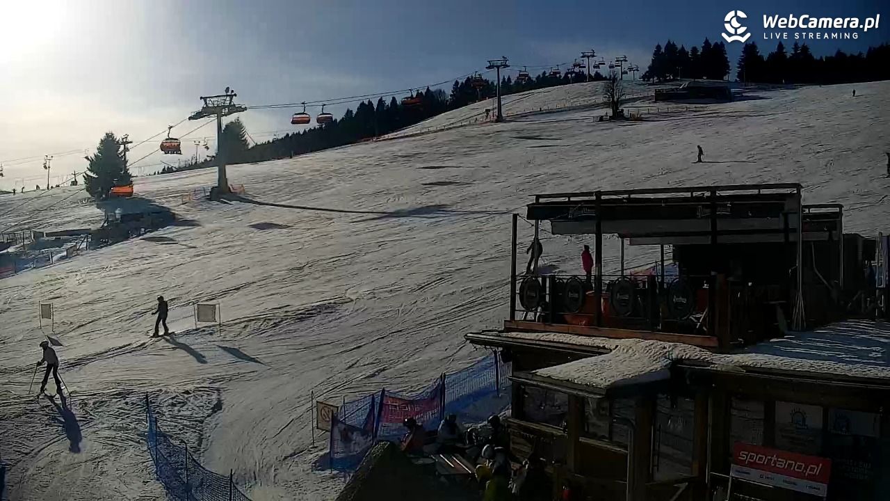 Zieleniec Sport Arena - Winterpol W3 - 22 styczeń 2026, 10:46