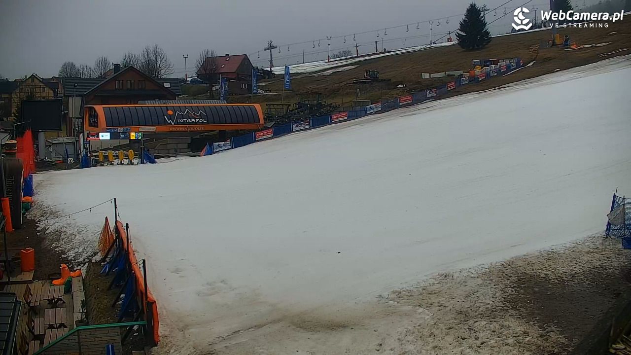 Zieleniec Sport Arena - Winterpol W3 - 15 marzec 2026, 07:56