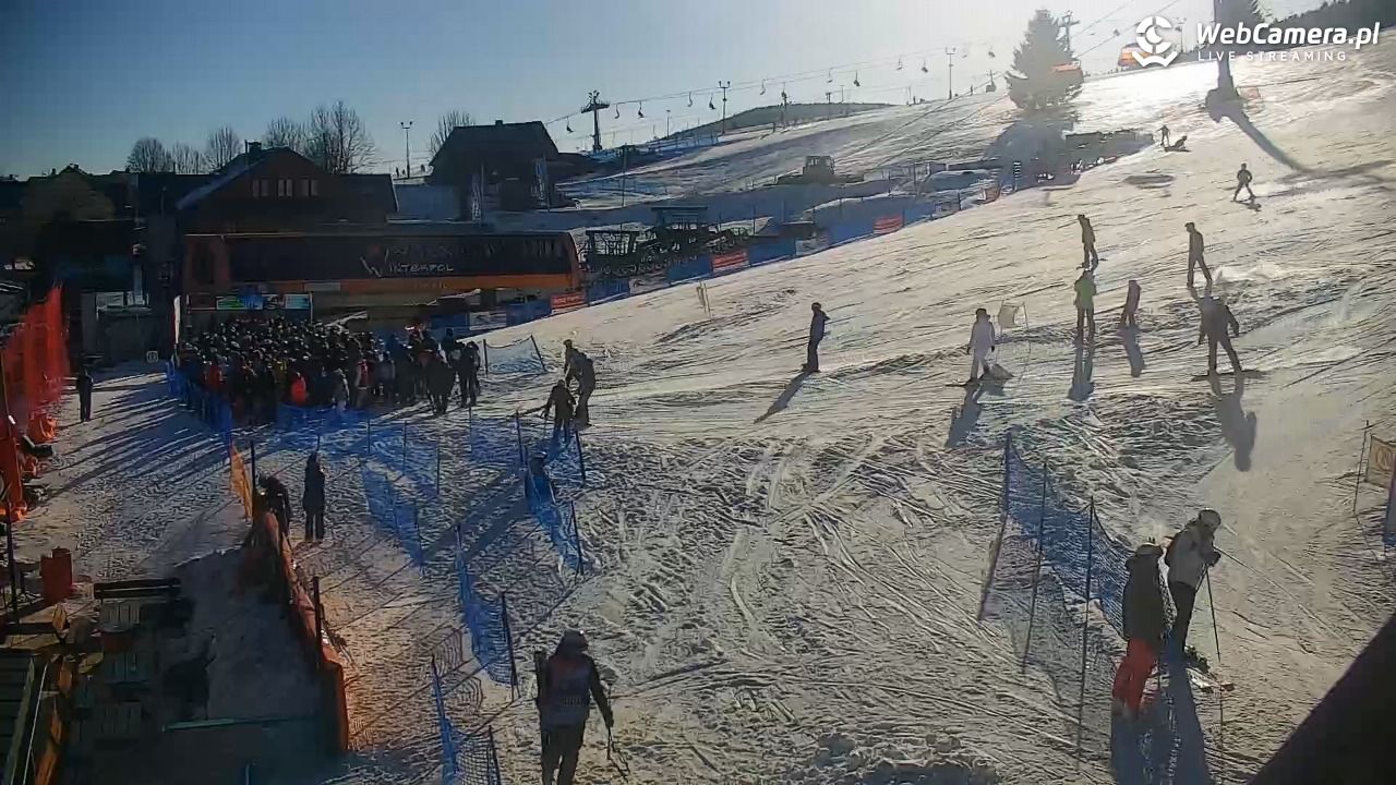 Zieleniec Sport Arena - Winterpol W3 - 21 styczeń 2026, 11:37