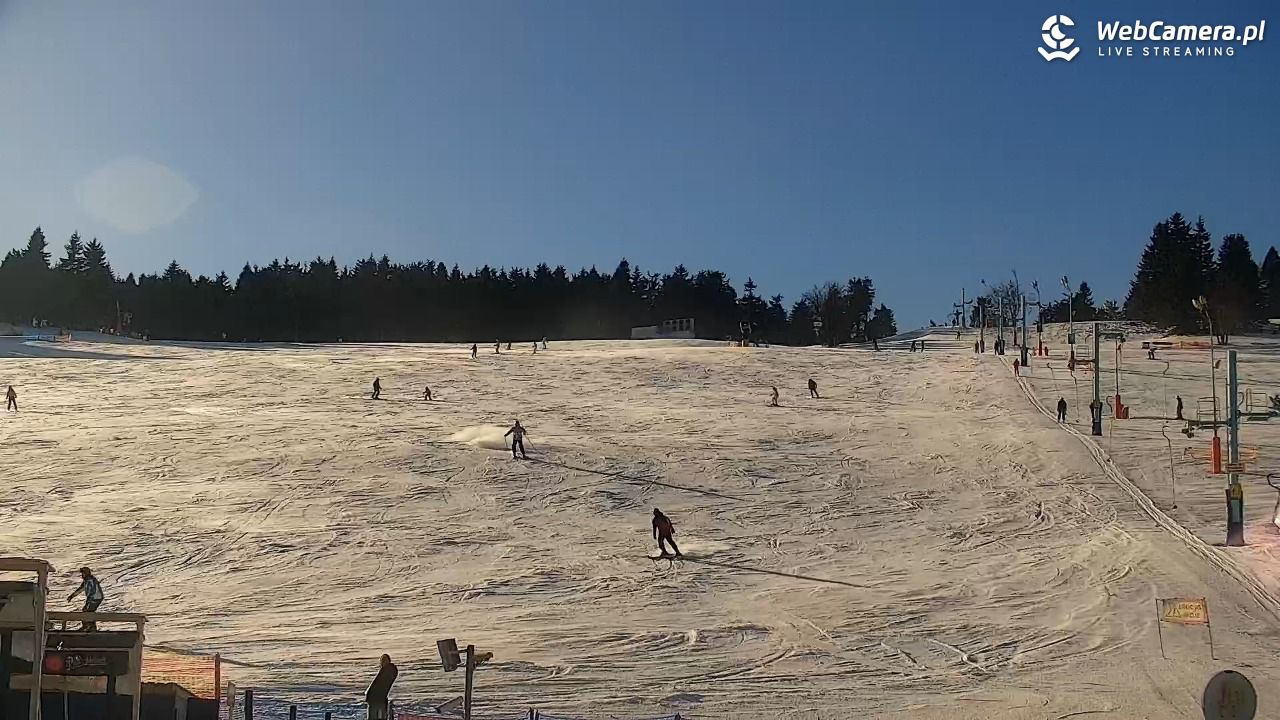 Zieleniec Sport Arena - Winterpol W3 - 21 styczeń 2026, 12:30
