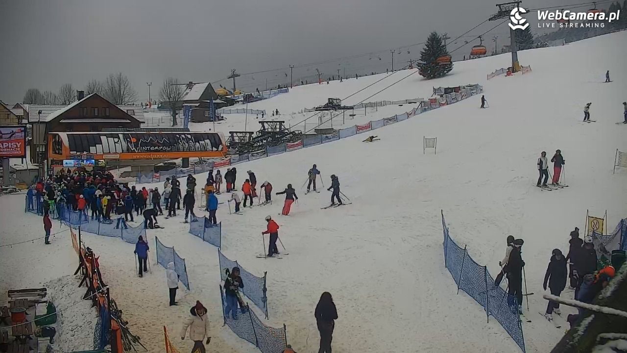 Zieleniec Sport Arena - Winterpol W3 - 24 styczeń 2026, 12:03