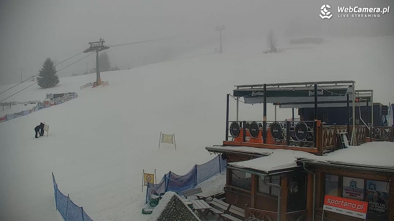 Zieleniec Sport Arena - Winterpol W3 - 24 styczeń 2026, 08:23