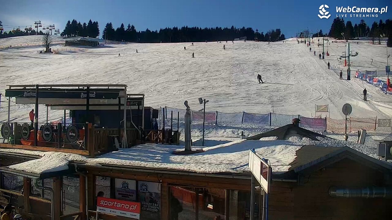 Zieleniec Sport Arena - Winterpol W3 - 22 styczeń 2026, 10:45