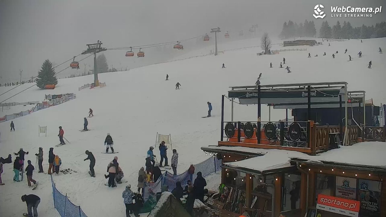 Zieleniec Sport Arena - Winterpol W3 - 24 styczeń 2026, 11:46