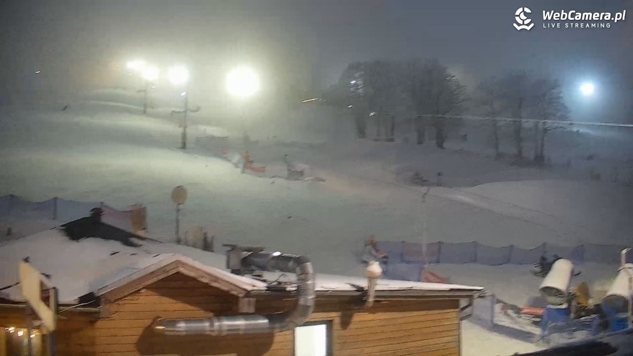 Zieleniec Sport Arena - Winterpol W3 - 24 styczeń 2026, 17:06