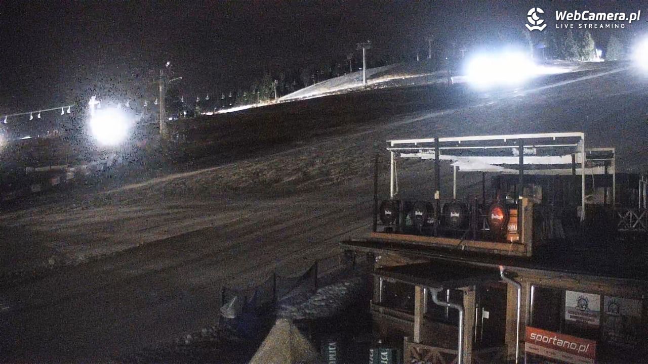 Zieleniec Sport Arena - Winterpol W3 - 14 marzec 2026, 21:58