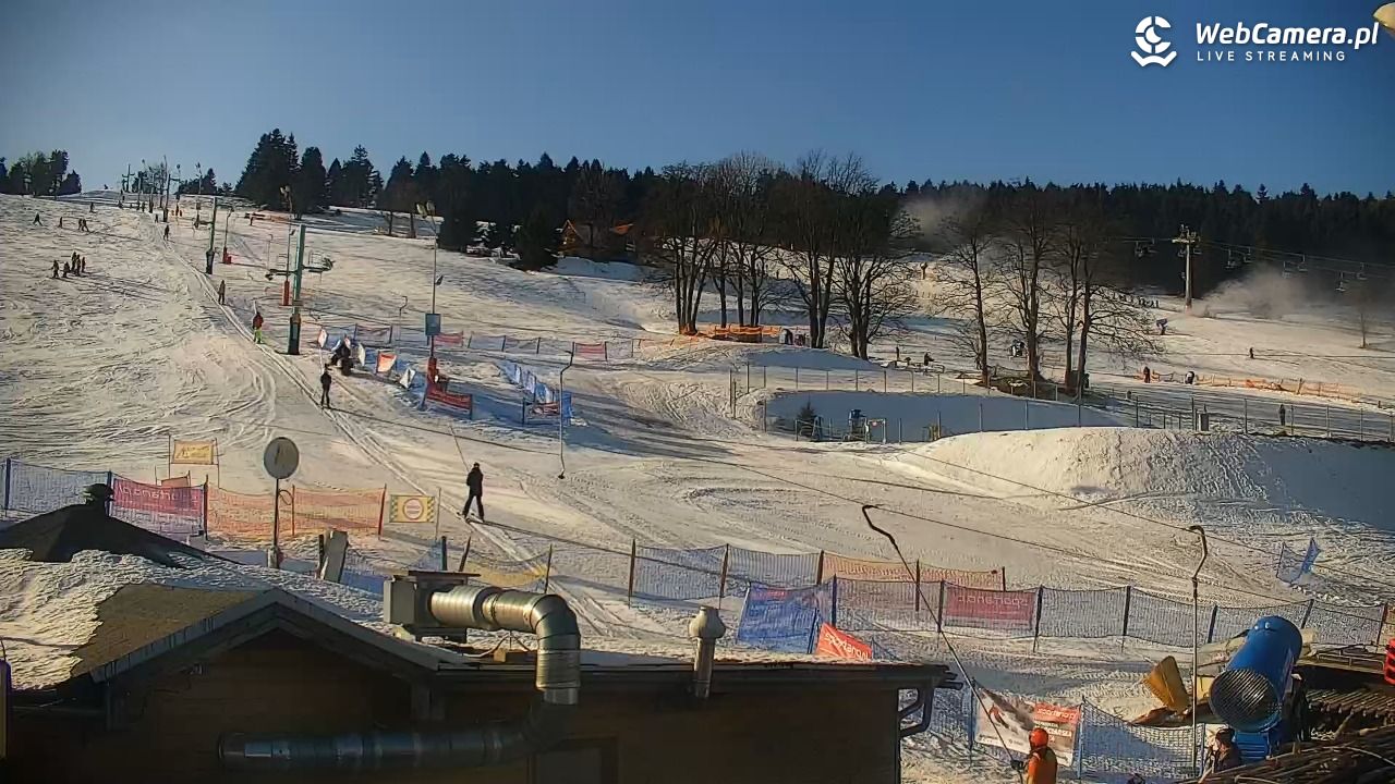 Zieleniec Sport Arena - Winterpol W3 - 22 styczeń 2026, 12:57