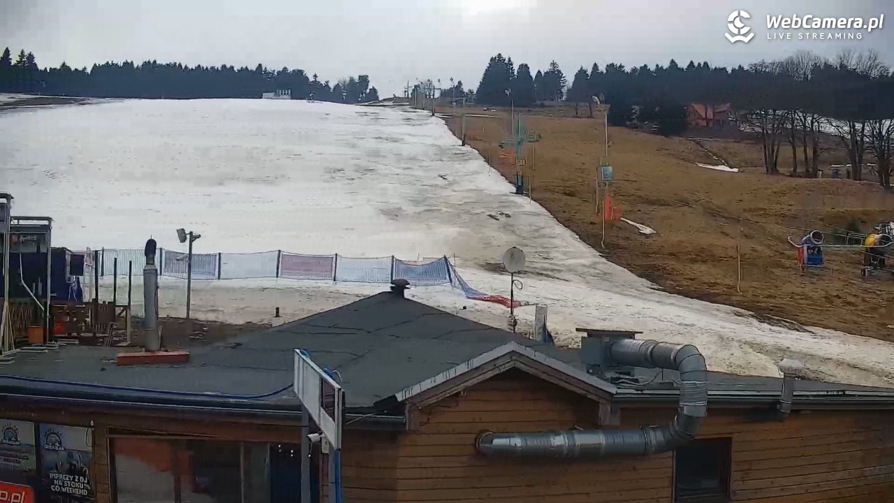 Zieleniec Sport Arena - Winterpol W3 - 15 marzec 2026, 15:54