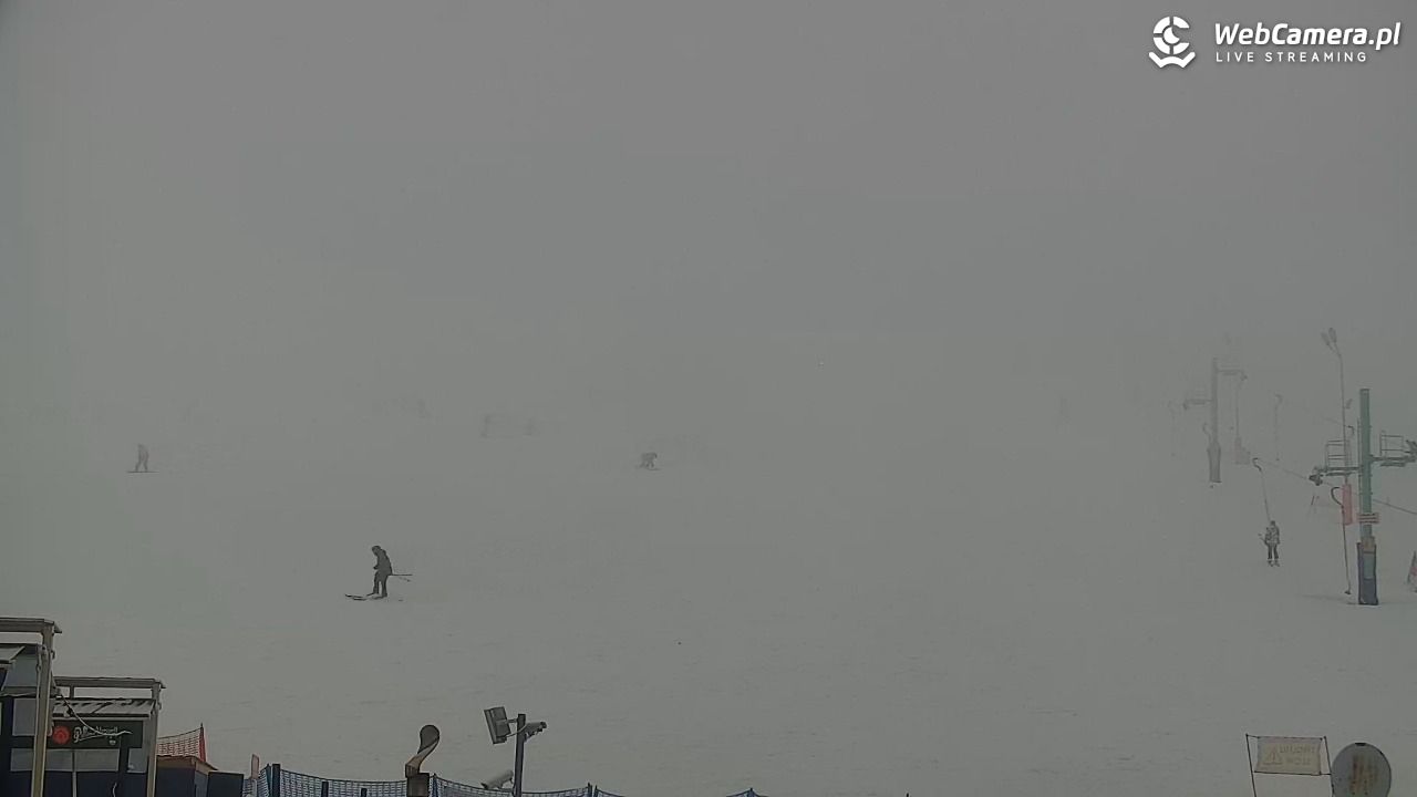 Zieleniec Sport Arena - Winterpol W3 - 24 styczeń 2026, 16:27