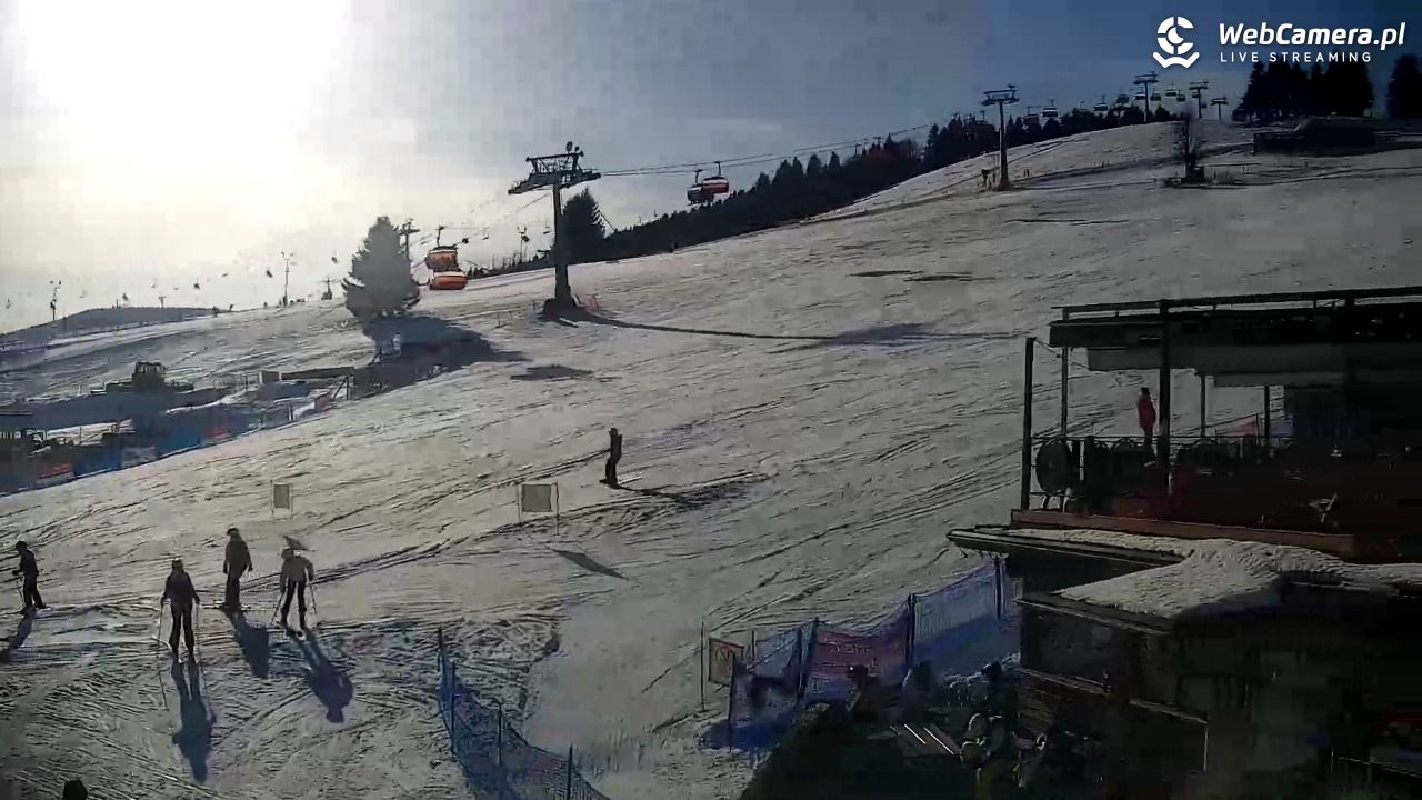 Zieleniec Sport Arena - Winterpol W3 - 22 styczeń 2026, 10:46