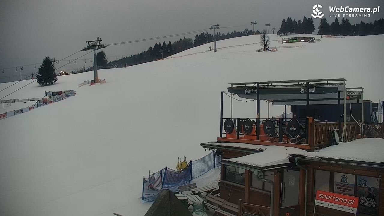 Zieleniec Sport Arena - Winterpol W3 - 23 styczeń 2026, 07:37