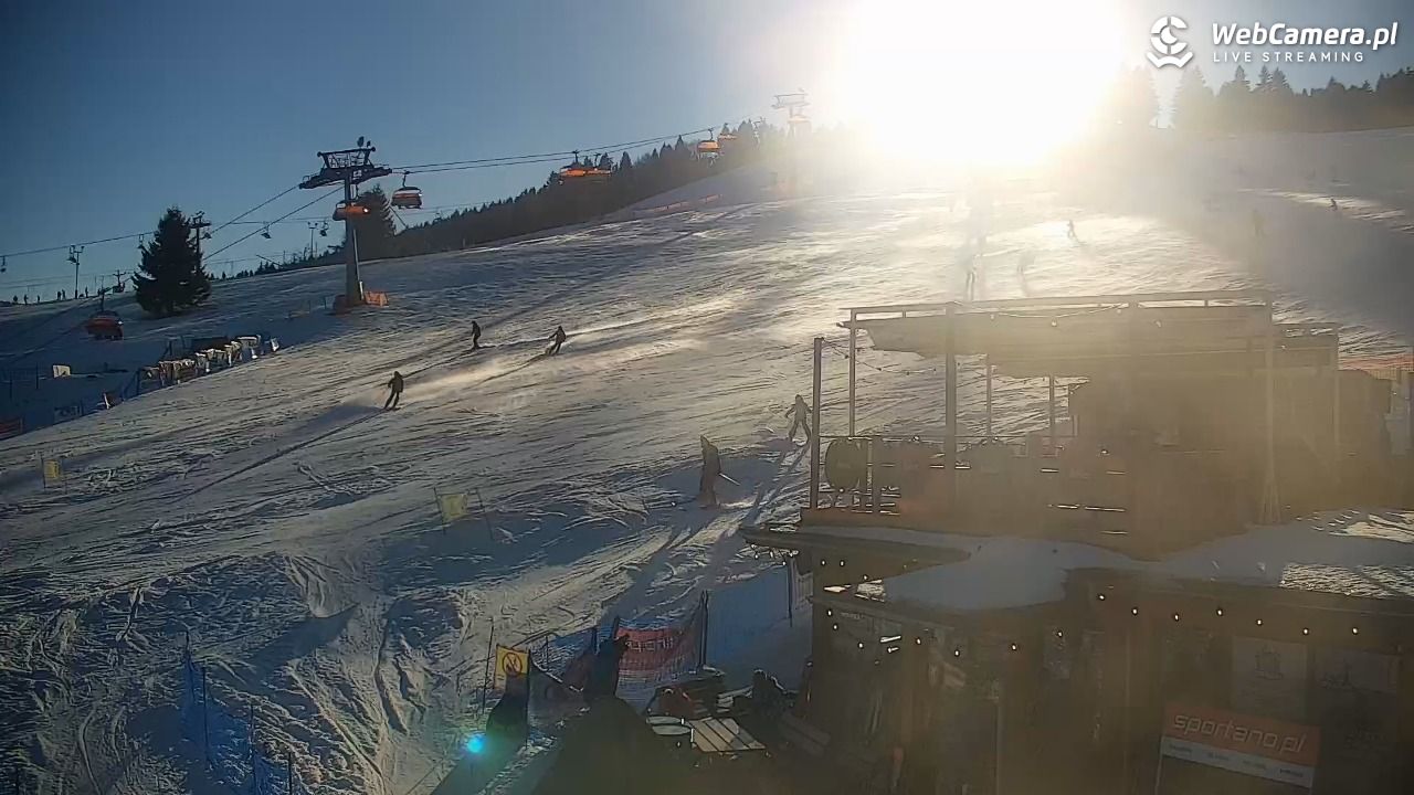 Zieleniec Sport Arena - Winterpol W3 - 20 styczeń 2026, 13:43