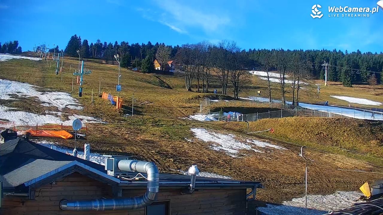 Zieleniec Sport Arena - Winterpol W3 - 10 grudzień 2025, 10:16