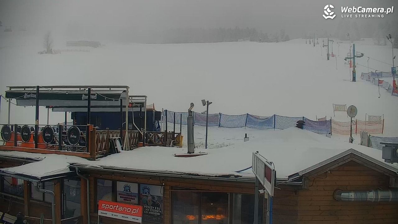 Zieleniec Sport Arena - Winterpol W3 - 24 styczeń 2026, 08:48