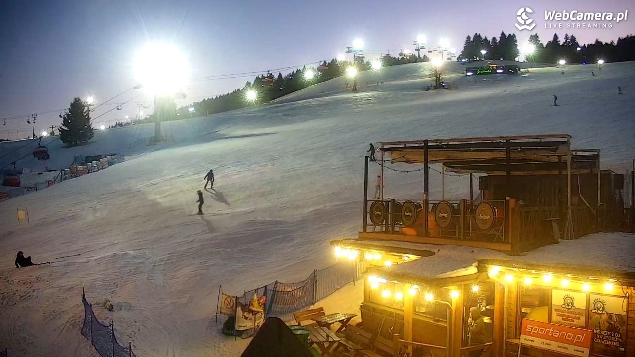 Zieleniec Sport Arena - Winterpol W3 - 20 styczeń 2026, 16:52