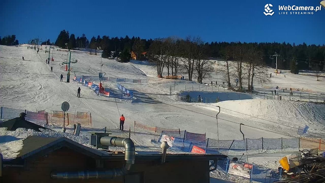Zieleniec Sport Arena - Winterpol W3 - 20 styczeń 2026, 11:14
