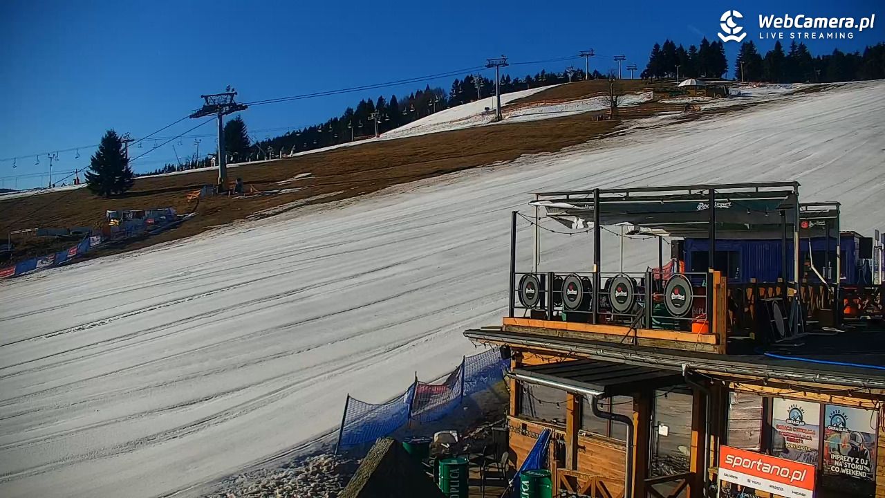 Zieleniec Sport Arena - Winterpol W3 - 14 marzec 2026, 07:54