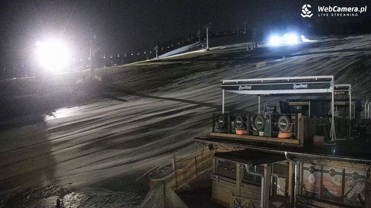 Zieleniec Sport Arena - Winterpol W3 - 09 grudzień 2025, 20:38