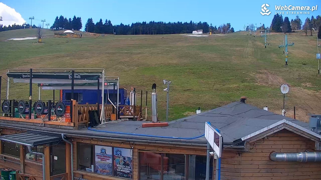 Zieleniec Sport Arena - Winterpol W3 - 26 kwiecień 2026, 11:26