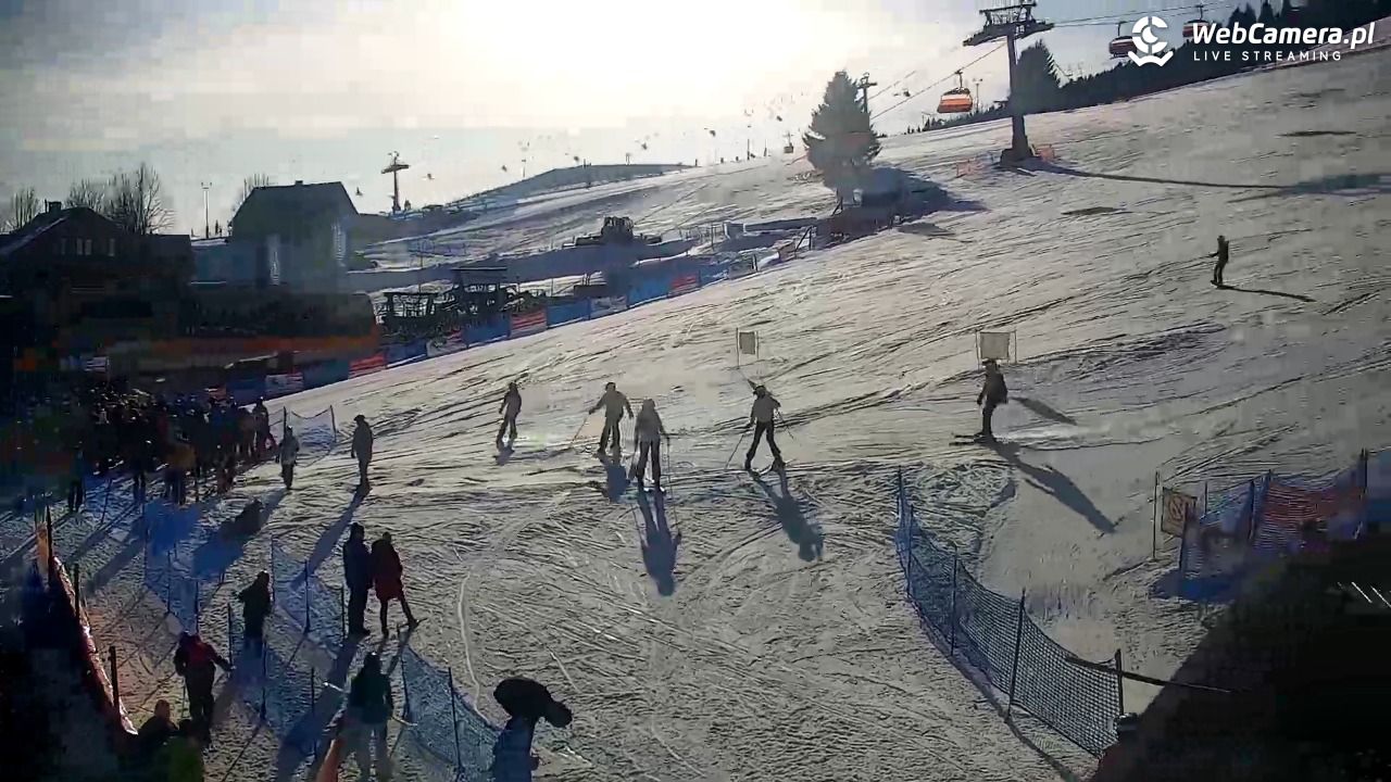 Zieleniec Sport Arena - Winterpol W3 - 22 styczeń 2026, 10:46