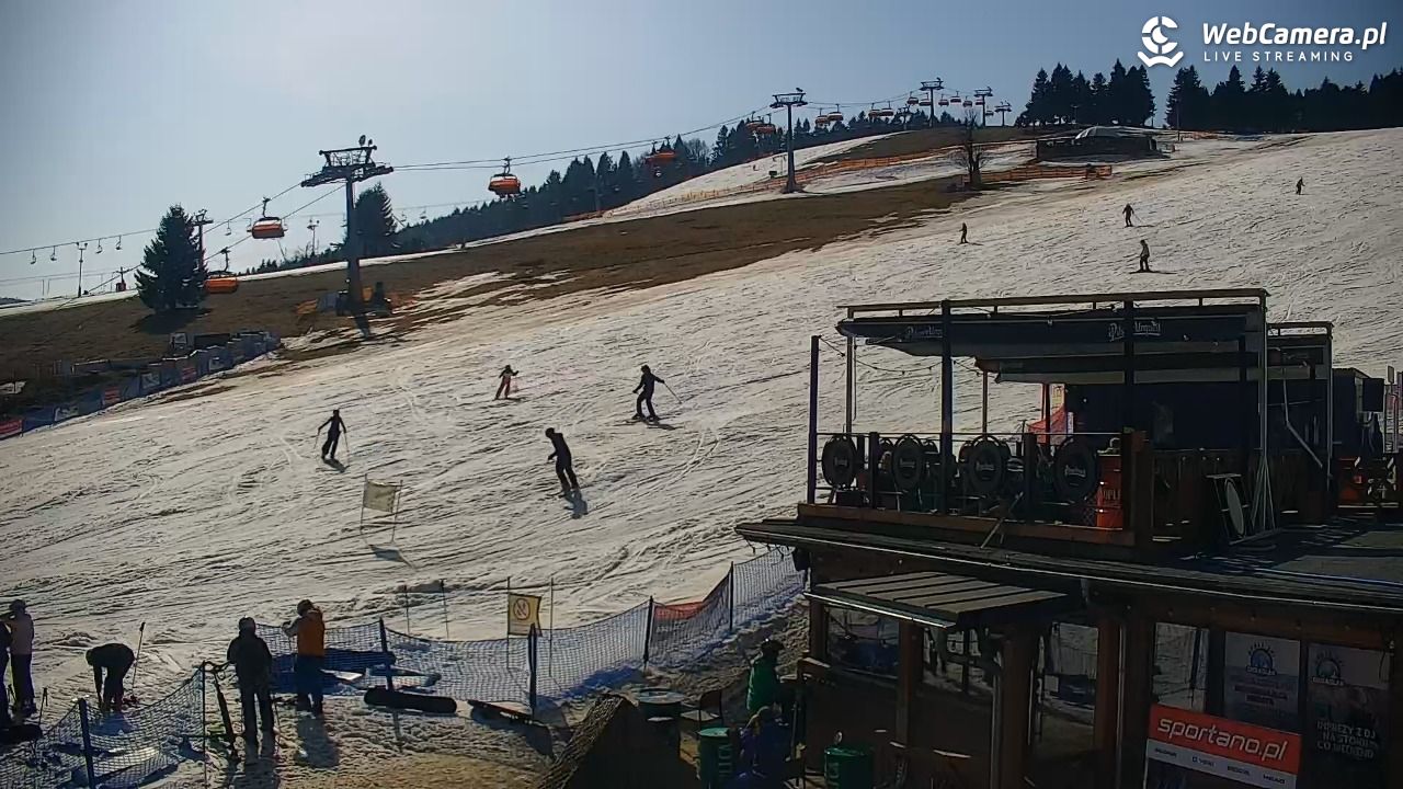 Zieleniec Sport Arena - Winterpol W3 - 11 marzec 2026, 11:39