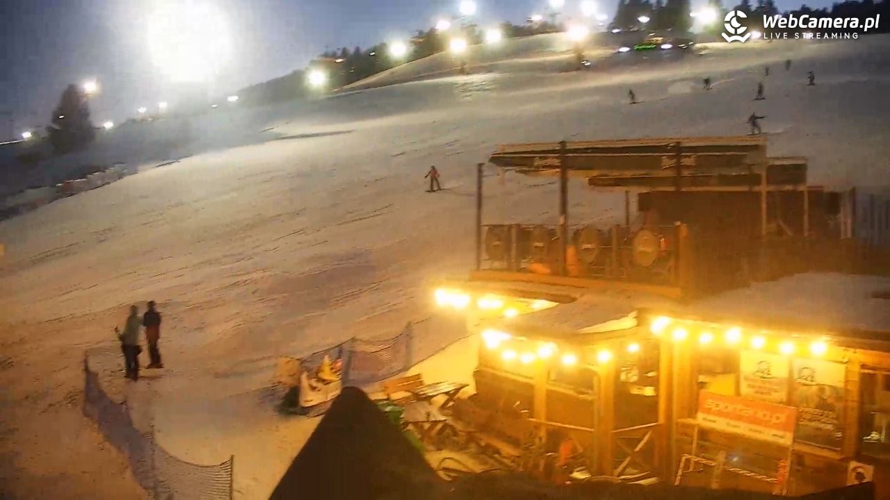 Zieleniec Sport Arena - Winterpol W3 - 20 styczeń 2026, 16:58