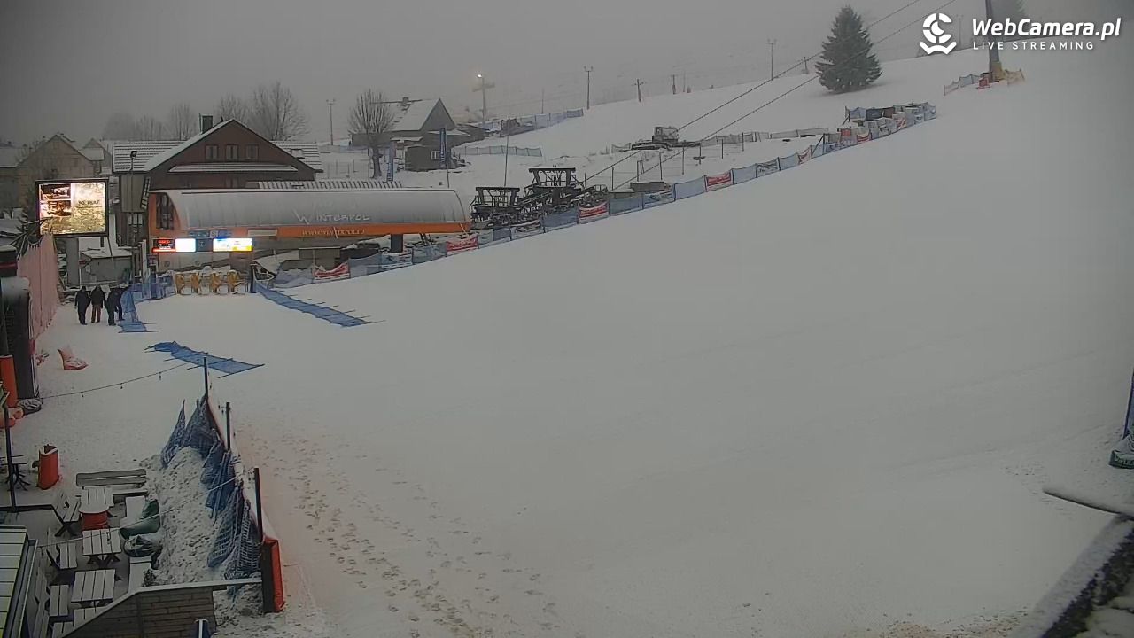 Zieleniec Sport Arena - Winterpol W3 - 24 styczeń 2026, 08:07