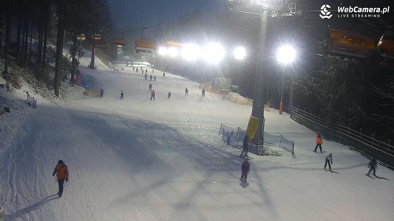 Winterpol Karpacz Biały Jar - 18 luty 2026, 17:36