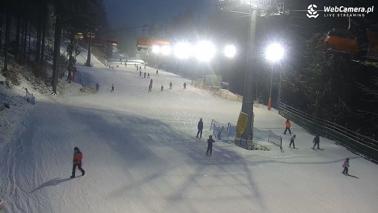 Winterpol Karpacz Biały Jar - 18 luty 2026, 17:36
