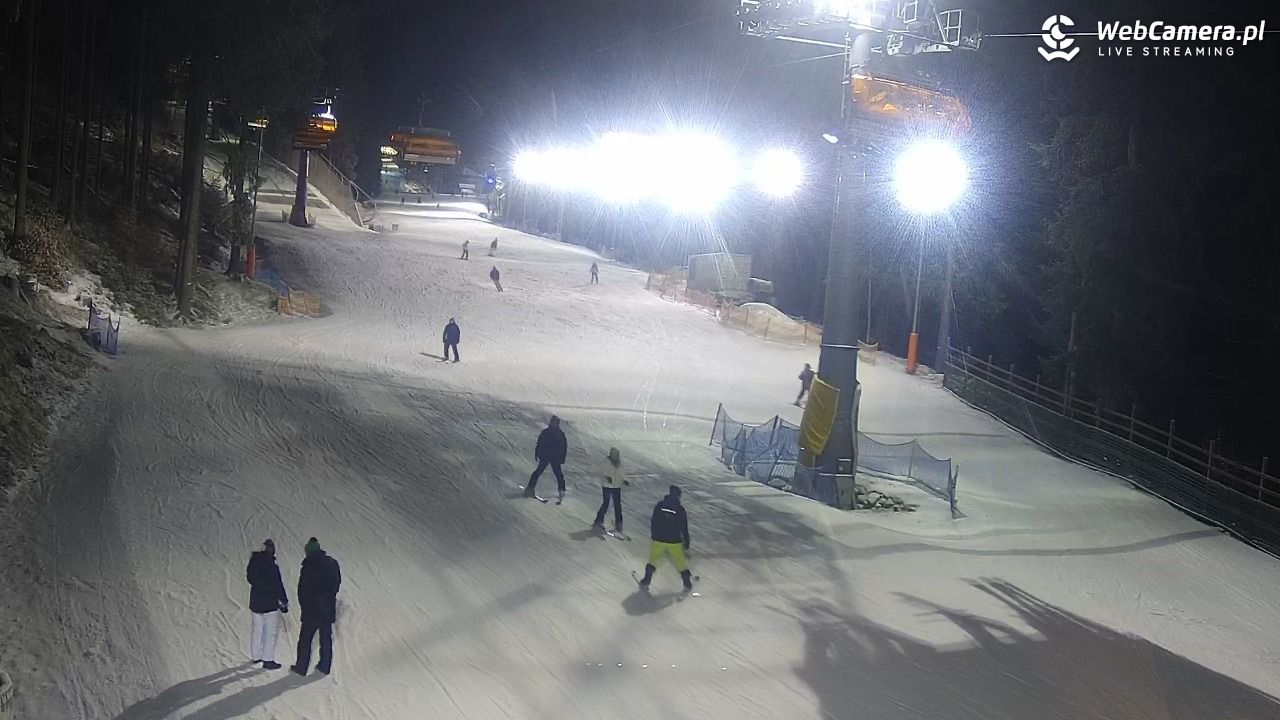 Winterpol Karpacz Biały Jar - 15 luty 2026, 19:35