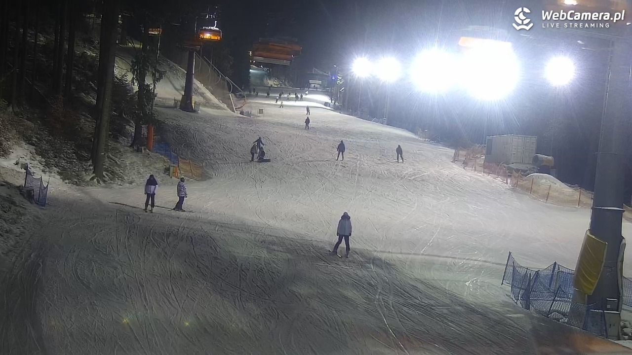 Winterpol Karpacz Biały Jar - 16 luty 2026, 18:50