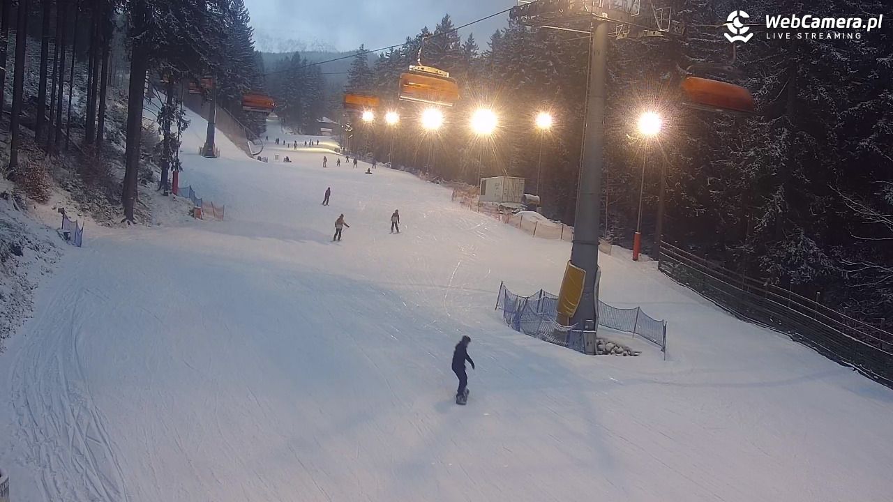 Winterpol Karpacz Biały Jar - 17 luty 2026, 17:15
