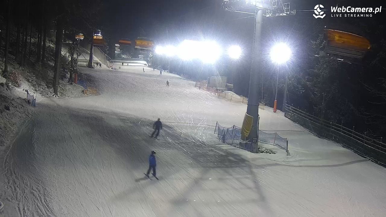 Winterpol Karpacz Biały Jar - 17 luty 2026, 20:47