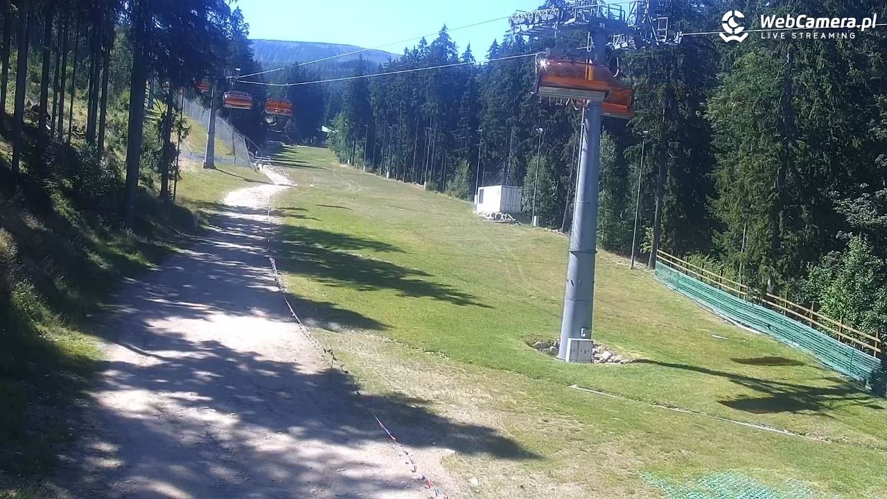 Winterpol Karpacz Biały Jar - 15 sierpień 2026, 13:11